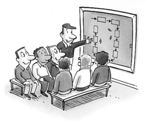 szkolenia lean management